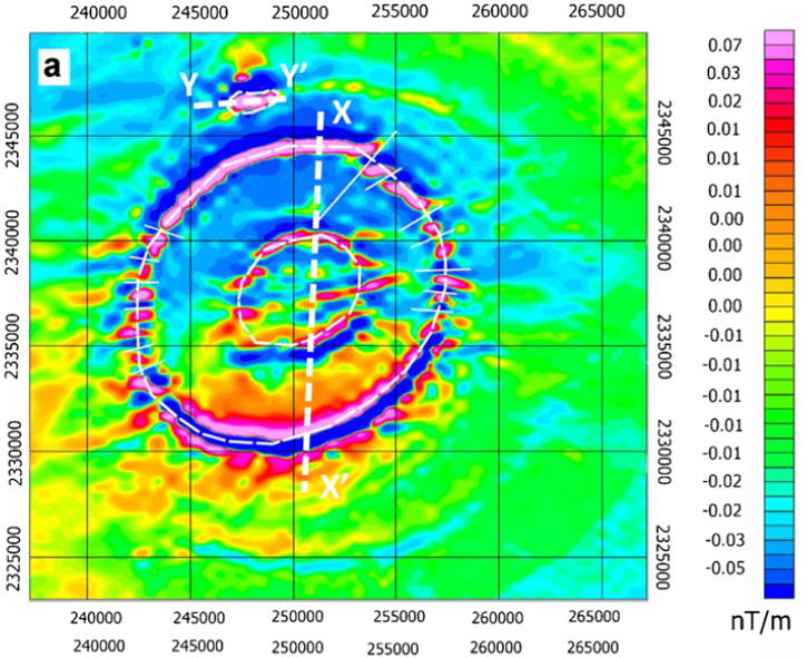 Areomagnetics Plan. (Abdeina et al., 2021, Fig. 4)